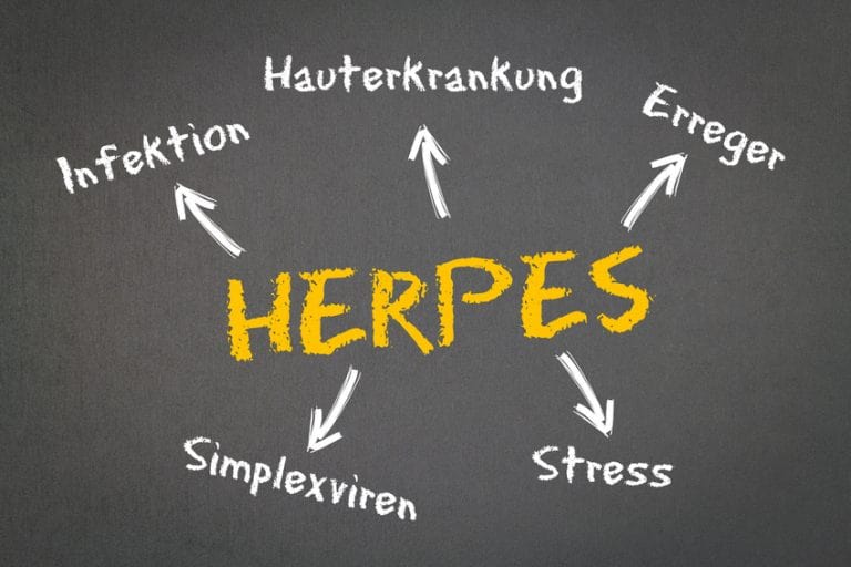 Verbreitung herpes Swiss Medical