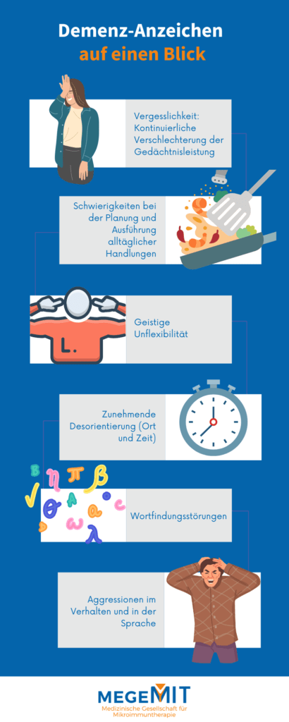 Anzeichen Demenz Mikroimmuntherapie