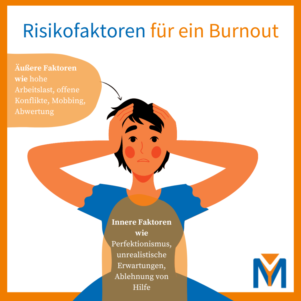 Risikofaktoren Burnout
