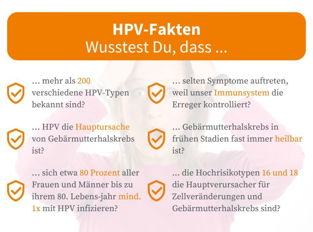 Reisekrankheit Fakten HPV