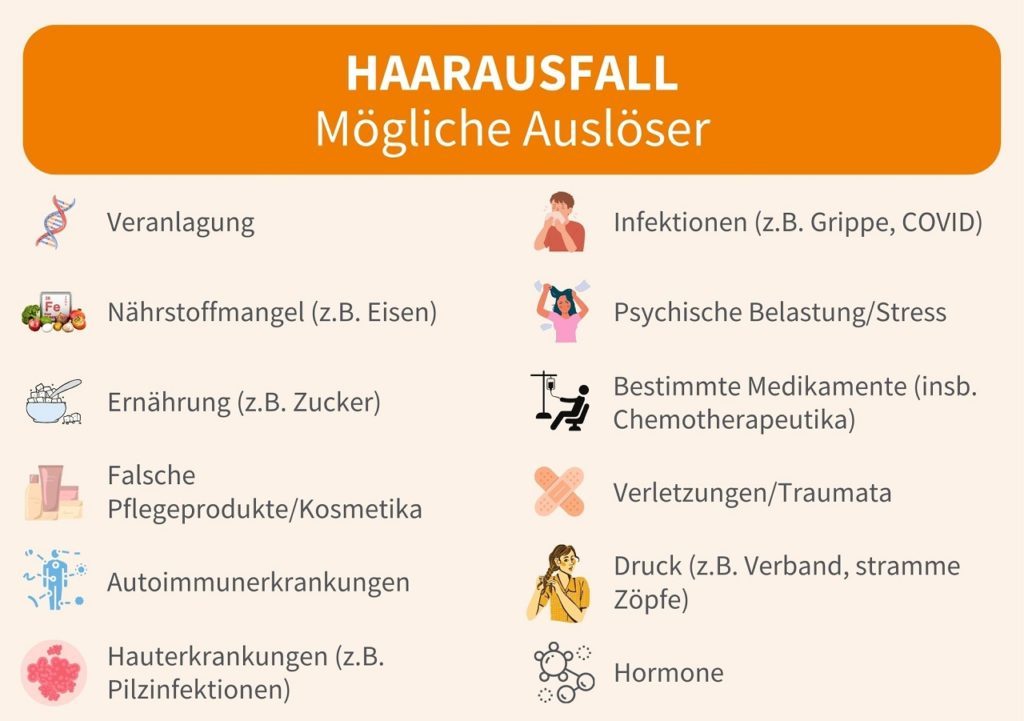 Ursachen Haarausfall