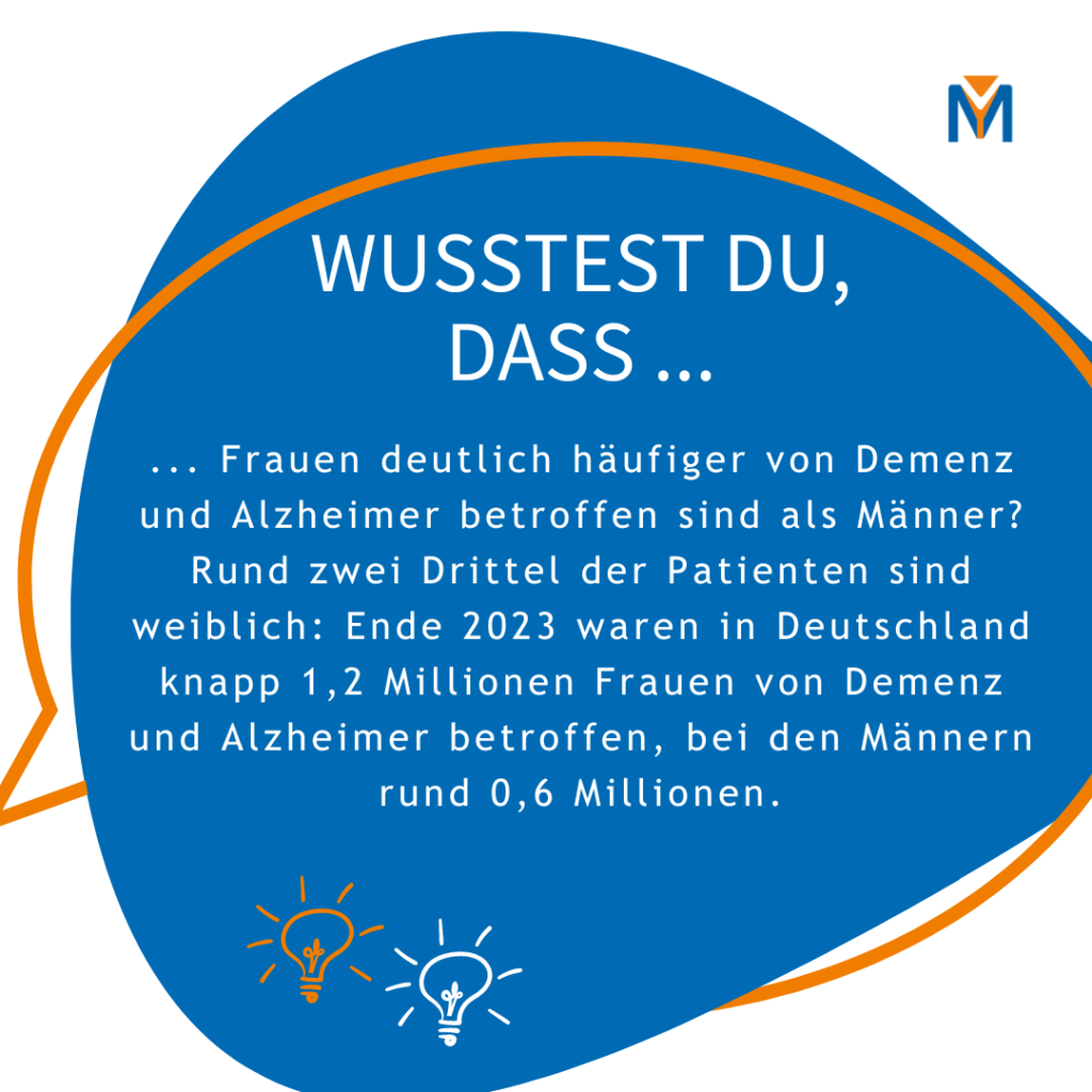 Alzheimer Frauen und Männer